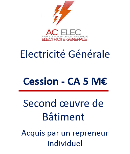 Communication, transmission d'entreprises en Suisse