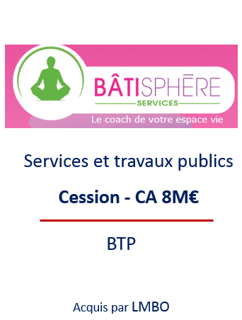 Communication, transmission d'entreprises en Suisse