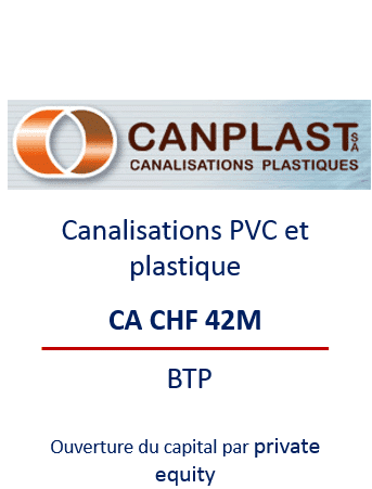 Communication, transmission d'entreprises en Suisse